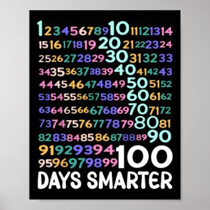 Poster 100 Jour De L'École Numéros De Mathématiques Ensei