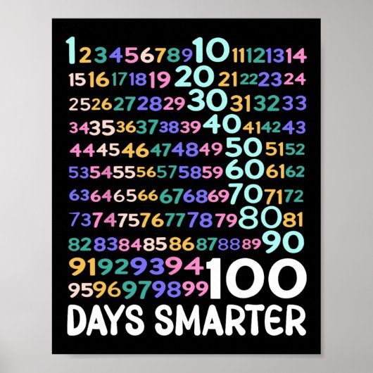 Poster 100 Jour De L'École Numéros De Mathématiques Ensei (Devant)