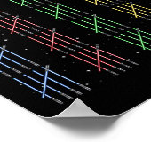 Poster 100 Jours De Guerre D'Avant-Ck 100E Jour D'École (Coin)