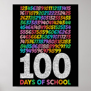 Poster 100 jours d'école garçons filles enfants professeu