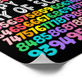 Poster 100 Jours D'Enseignants Scolaires Enfants 100e Jou (Coin)