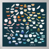 Poster 100 pièces de Pyrex - bleu-vert (Devant)