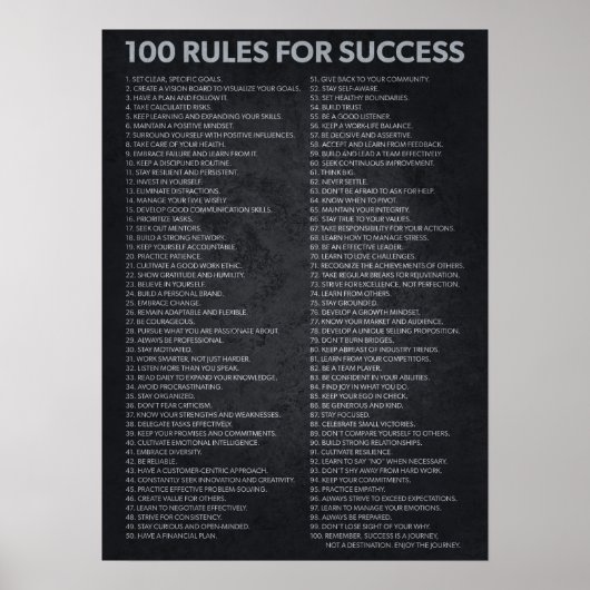 Poster 100 Règles De Réussite - Motivationnel (Devant)