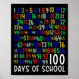 Poster 100e Jour De L'École Enfants 100 Jours Apprentissa