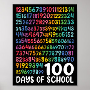 Poster 100e Jour De L'École Enseignant Enfants 100 Jours 