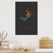 Poster 100k chiffres de la constante d'Euler-Mascheroni ( (Cuisine)