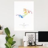 Poster 100k chiffres de la constante d'Euler-Mascheroni ( (Bureau à domicile)