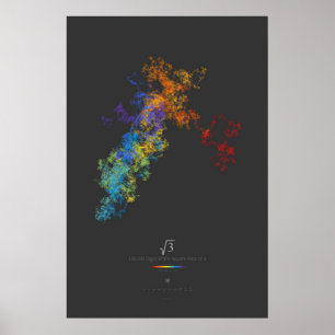 Poster 100k chiffres de la racine carrée de 3 (foncé)