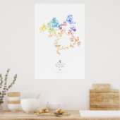 Poster 100k chiffres de Pi (clair) (Cuisine)