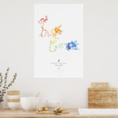 Poster 100k chiffres du nombre d'Euler (clair) (Cuisine)