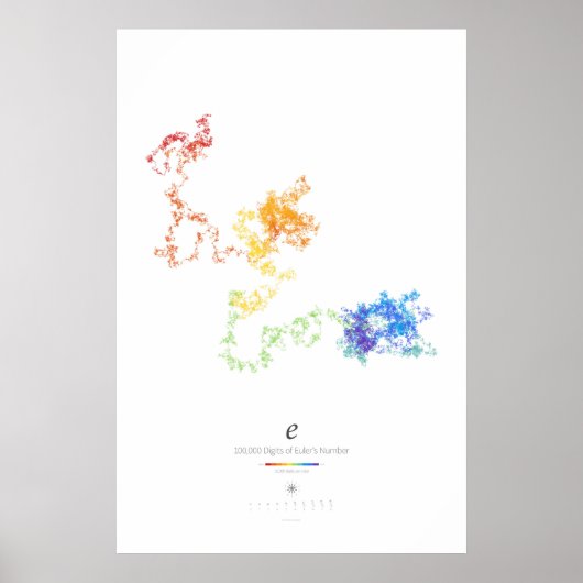 Poster 100k chiffres du nombre d'Euler (clair) (Devant)