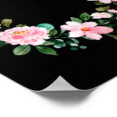 Poster 101 Years Loved Women Men 101 Years Old Cool 101st (Coin)