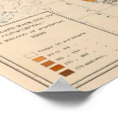 Poster 102 Consommation Michigan (Coin)