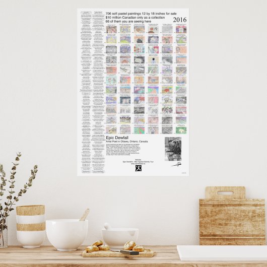 Poster 10 Dream art (Cuisine)