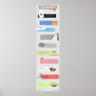 Poster 10 Idioms colorés : en bleu pour votre mat gris