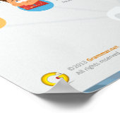 Poster 10 Idioms sur la connaissance (Coin)