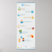 Poster 10 Idioms sur la connaissance (Devant)