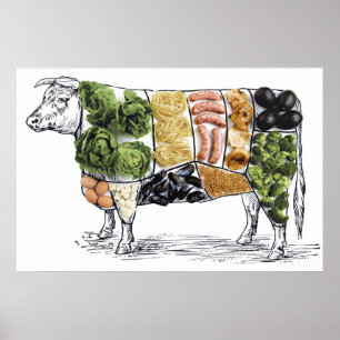 Poster 10 manières de manger de moins de viande