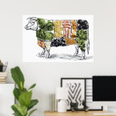 Poster 10 Manières De Manger Moins De Viande (Bureau à domicile)