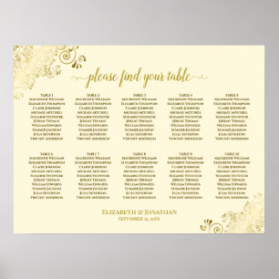 Poster 10 Mariage de table Plafond crème & Gold Frills