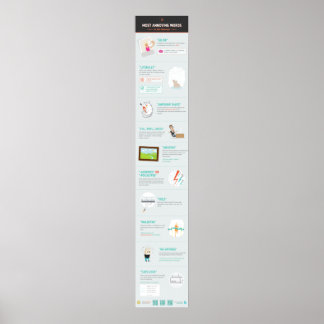 Poster 10 mots les plus agaçants sur Internet