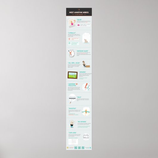 Poster 10 mots les plus agaçants sur Internet (Devant)