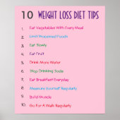 Poster 10 Perte de poids Conseils d'alimentation (Devant)