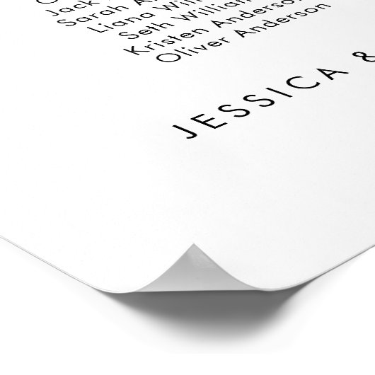 Poster 10 Tables Moderne Nos Favoris Poids de table (Coin)