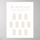Poster 10 Tables Plan de table de nos personnes préférées (Devant)