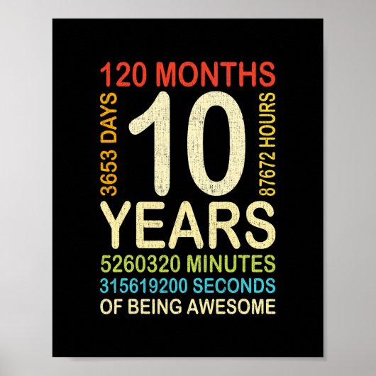 Poster 10e anniversaire 10 ans Vintage Retro 120 (Devant)