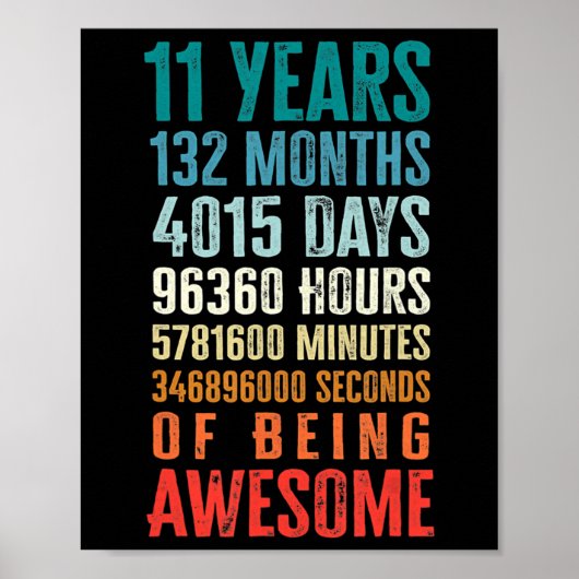 Poster 11 Ans 132 Mois D'Être Impressionnant 11e Annivers (Devant)