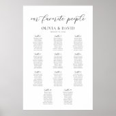 Poster 11 Tables Notre Plan de Table des Personnes Préfér (Devant)