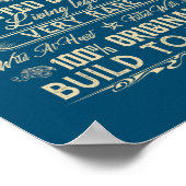 Poster 11e anniversaire Cadeaux 11 ans Retro Vintage (Coin)