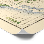 Poster 129 Taille des fermes 1900 (Coin)