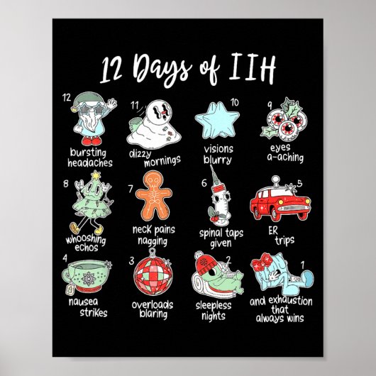 Poster 12 Days Of Iih Christmas Awareness Pseudotumor Cer (Devant)