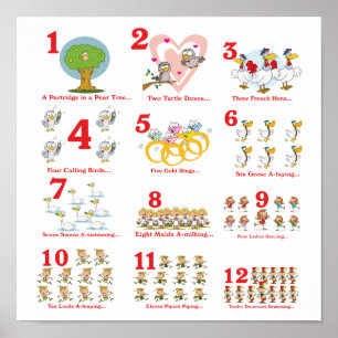 Poster 12 douzièmes jours de noël terminés