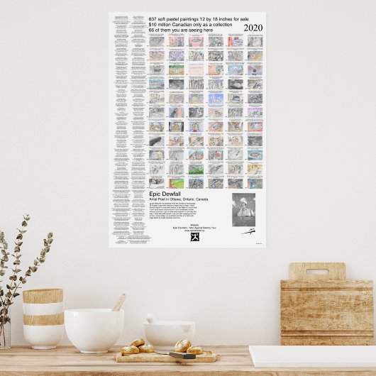 Poster 12 Dream art (Cuisine)