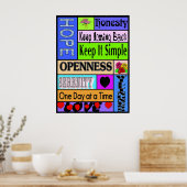 Poster 12 étapes (Cuisine)