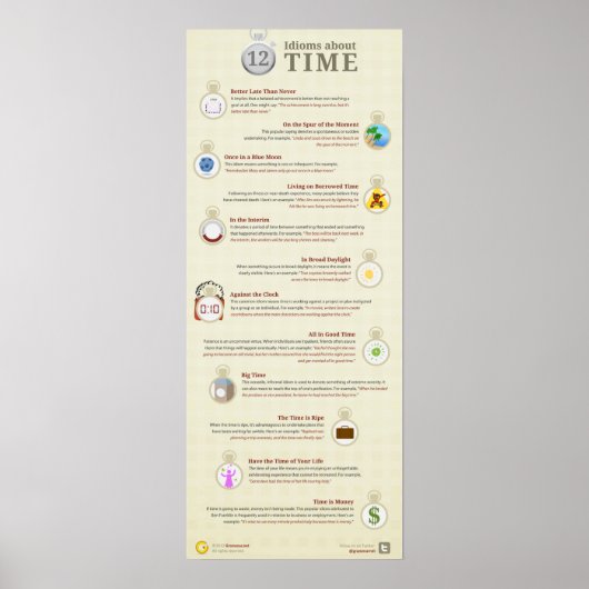 Poster 12 idiomes environ le temps, mieux plus tard que j (Devant)