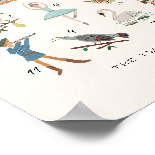 Poster 12 Jours d'art de Noël Imprimer (Coin)