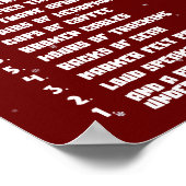 Poster 12 Jours De Production Musique (Coin)