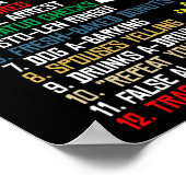 Poster 12 Jours D'Expédition Du Pajama De Noël (Coin)
