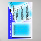 Poster 12 Notes Enseignant (Devant)