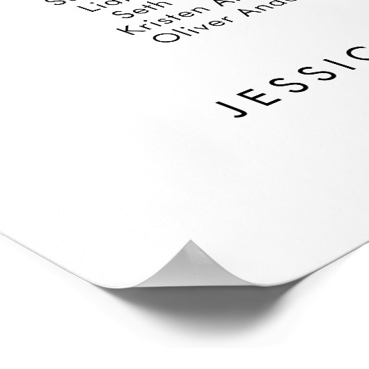 Poster 12 Tables Modernes Nos préférés Tableaux (Coin)