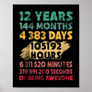 Poster 12e anniversaire 12 ans d'être génial