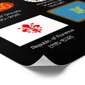 Poster 1300 AD drapeaux du monde (Coin)