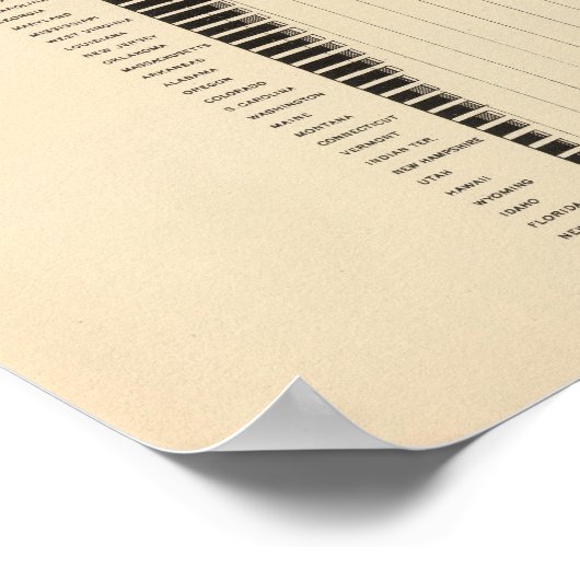 Poster 136 Exploitations de valeur, produits (Coin)