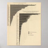 Poster 136 Exploitations de valeur, produits (Devant)