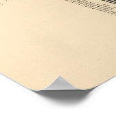 Poster 137 Produits agricoles de valeur 1900 (Coin)