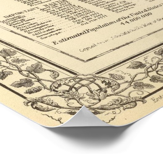 Poster 13 colonies 1776 (Coin)